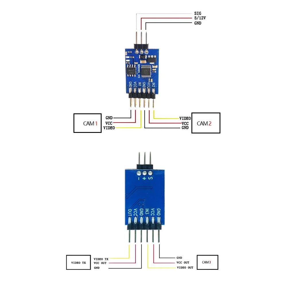 Module de commutation vidéo 5. - Drone With Rc 2 avis et prix