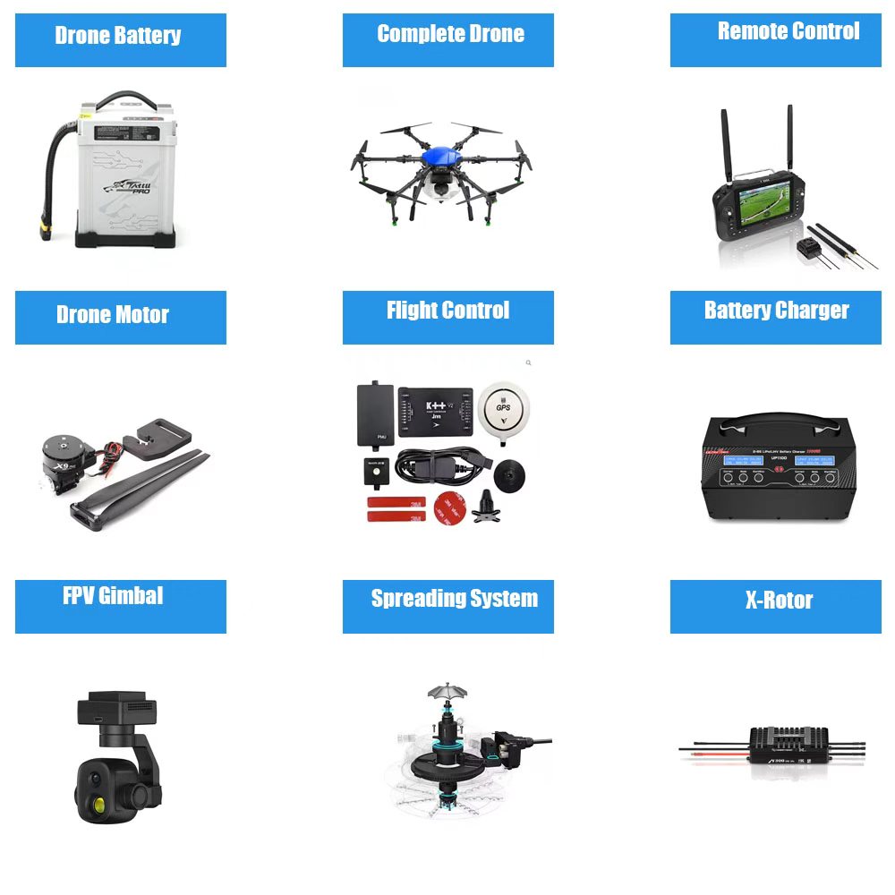 Contrôleur de vitesse électriq - Drone Rc Y Series avis et prix
