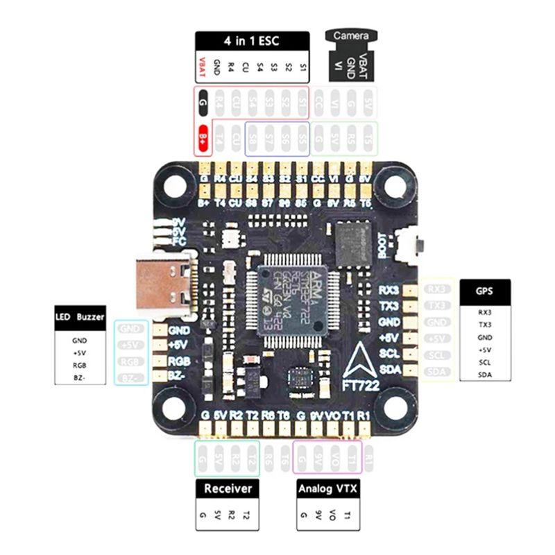 Contrôleur de vol ABXE-F722 5V - Drone Rc Flight Controller avis et prix